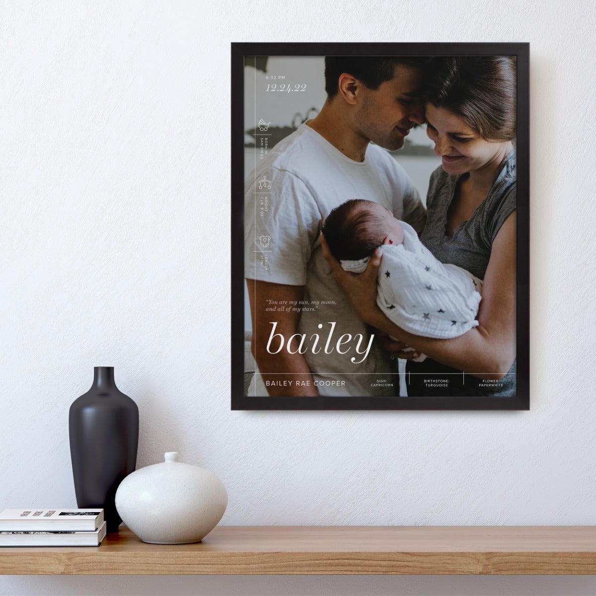 Birth Stats Poster Print