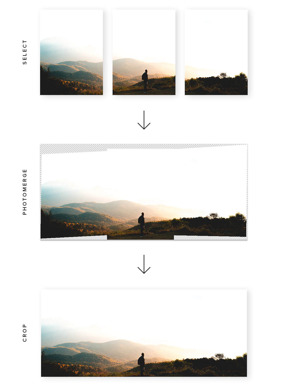 Three steps to using Photomerge